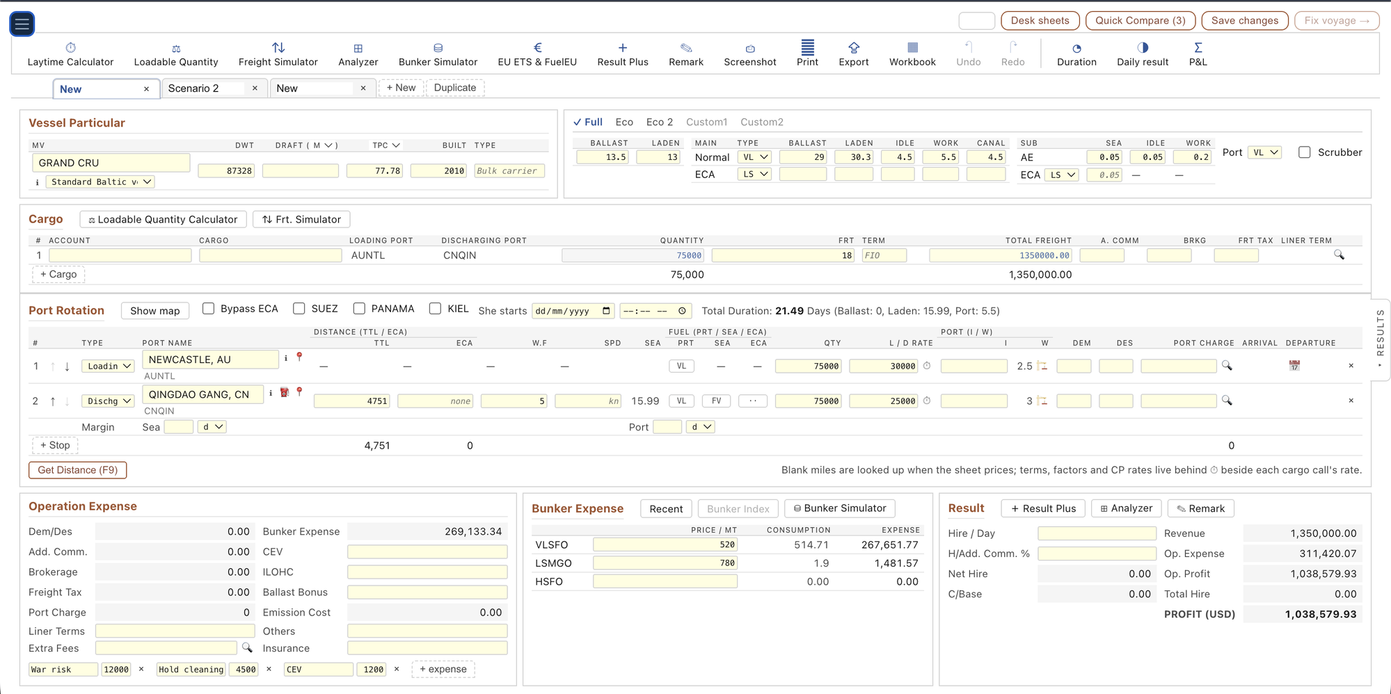 The estimate sheet: vessel particulars, cargo, rotation and the result block.