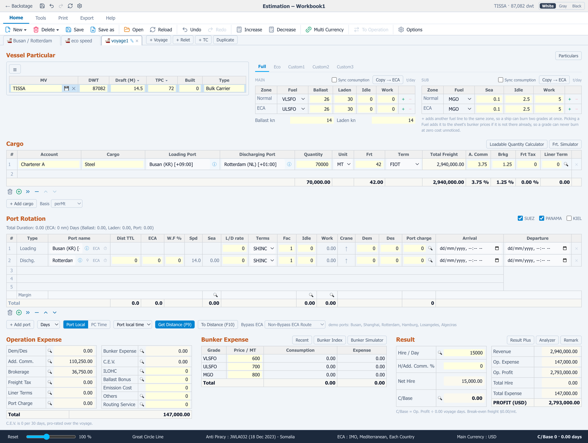 The estimator workbook: scenarios as tabs across the top.